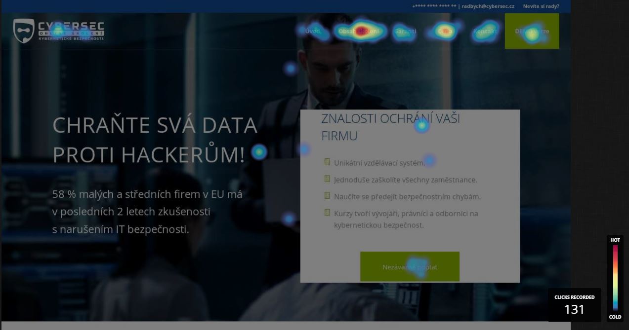 heat_mapa_cybersec - aitomdigital.com