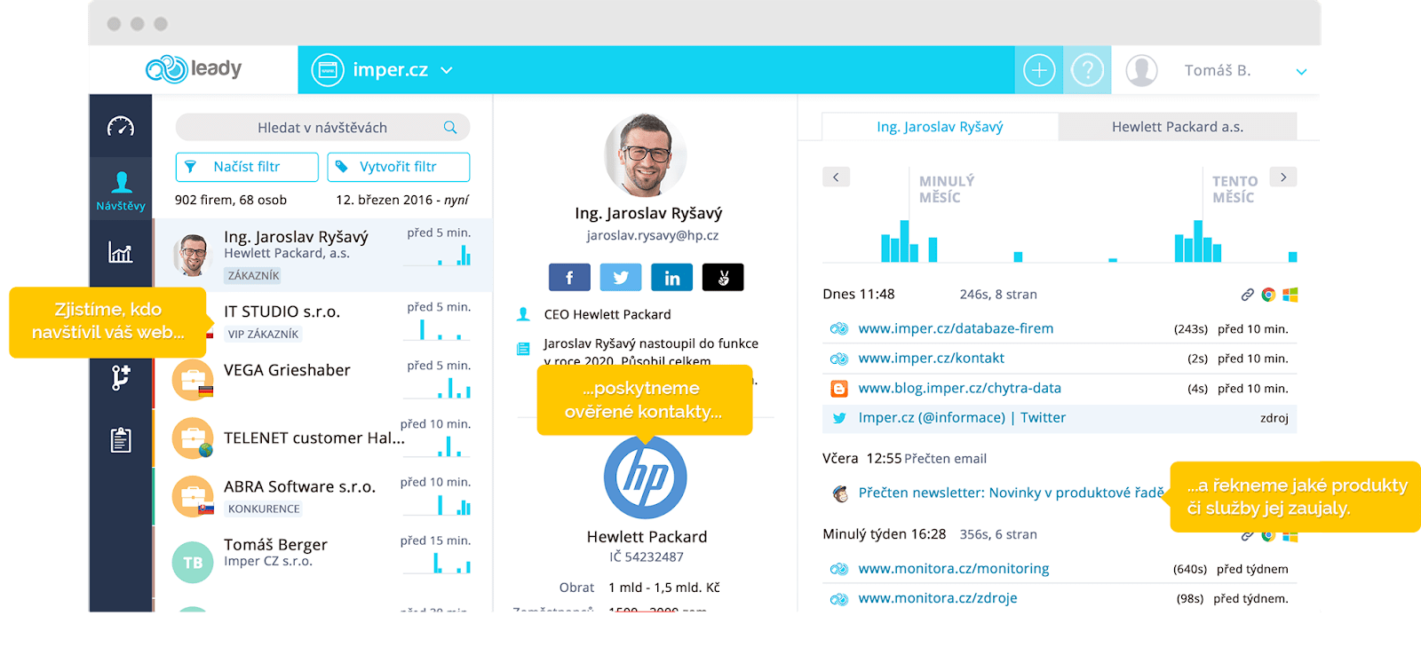 Maximise your website’s performance: 5 tips with the Leady app