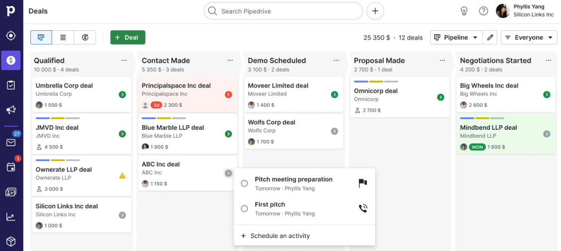 pipedrive1 - aitomdigital.com