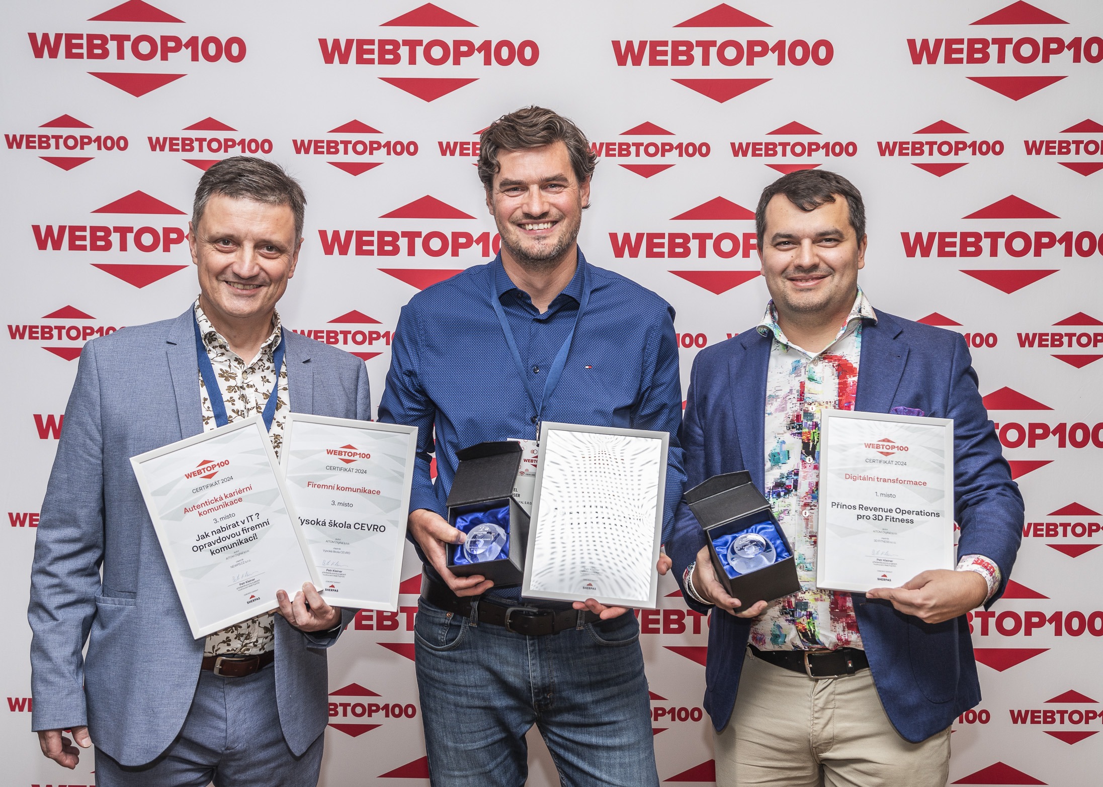 Revenue Operations – WebTop100 Project of the Year